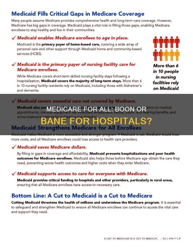 how medicare for all would affect hospitals