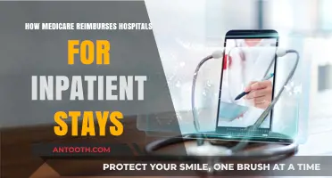 Understanding Medicare Reimbursement for Inpatient Hospital Stays