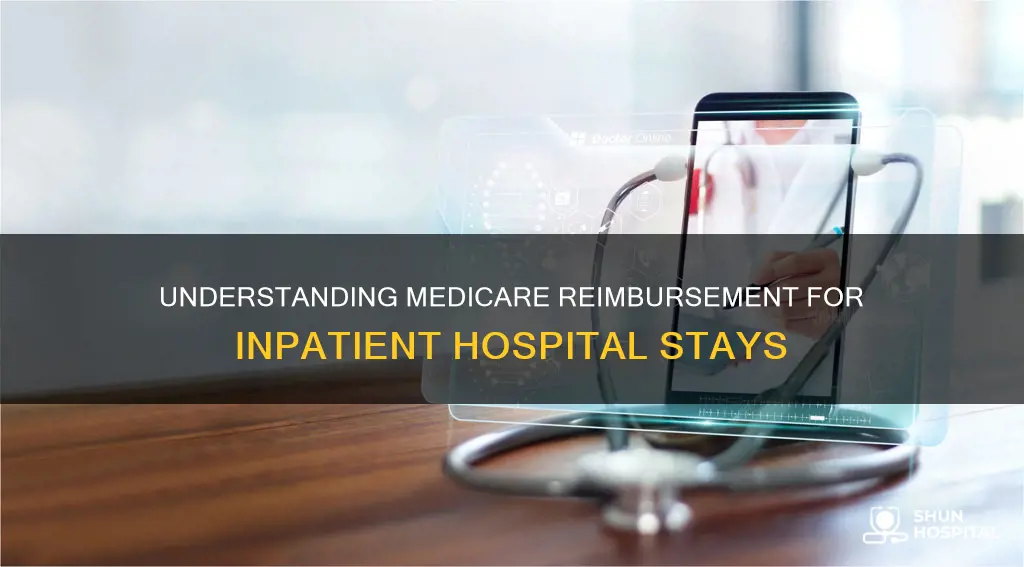 how medicare reimburses hospitals for inpatient stays