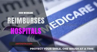 Understanding Medicare Hospital Reimbursement: A Comprehensive Guide for Healthcare Providers