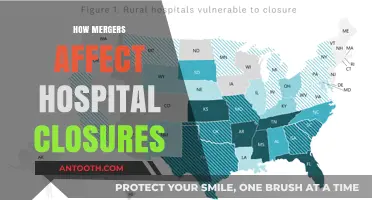 Mergers and Hospital Closures: Impact on Healthcare Access and Communities
