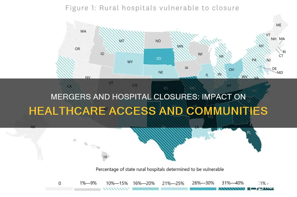 how mergers affect hospital closures