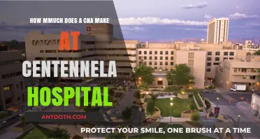 CNA Salary at Centinela Hospital: What to Expect