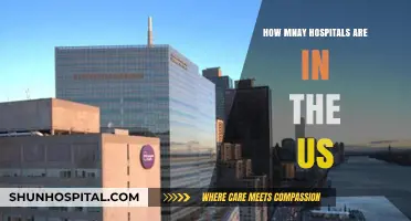 Hospitals in the US: A Comprehensive Count