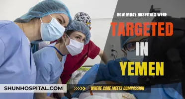 Hospitals Targeted in Yemen: A Humanitarian Crisis