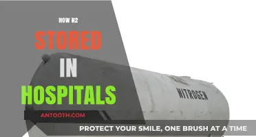 Safe Storage of Nitrogen Gas in Medical Facilities: Best Practices