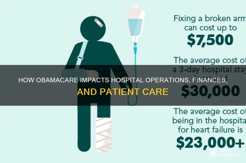 how obamacare affects hospitals