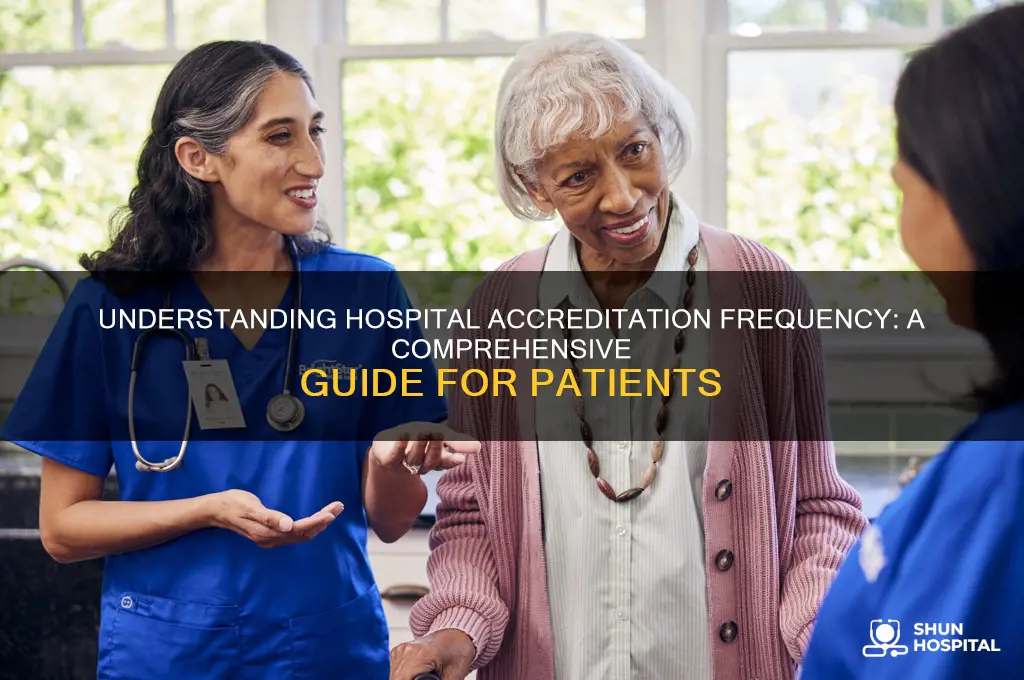 how often are hospitals accredited