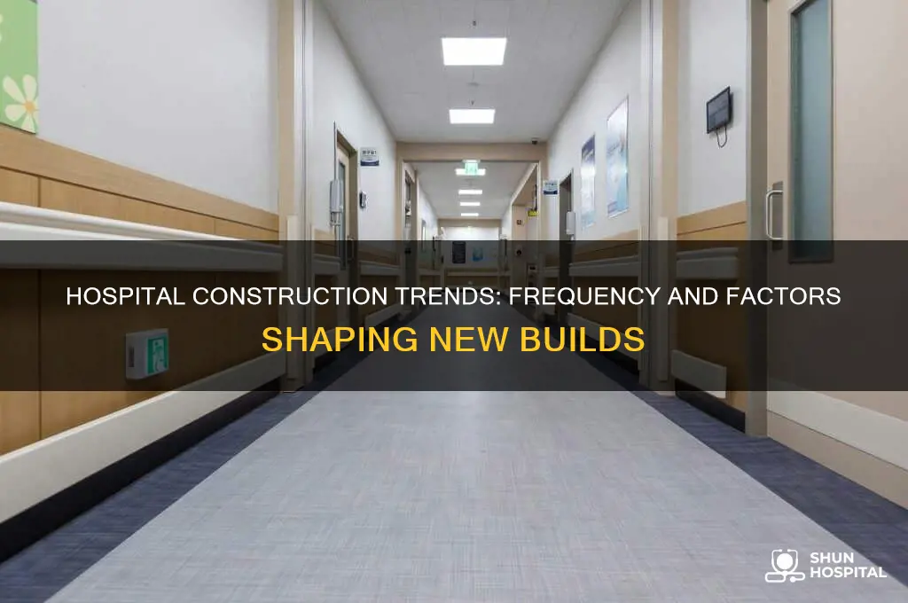 how often are hospitals built