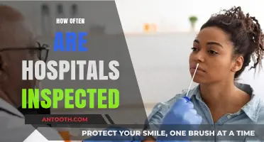 Regular Hospital Inspections: Frequency, Importance, and Patient Safety Measures