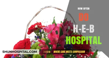 H-E-B Hospitals: How Often Should You Visit?