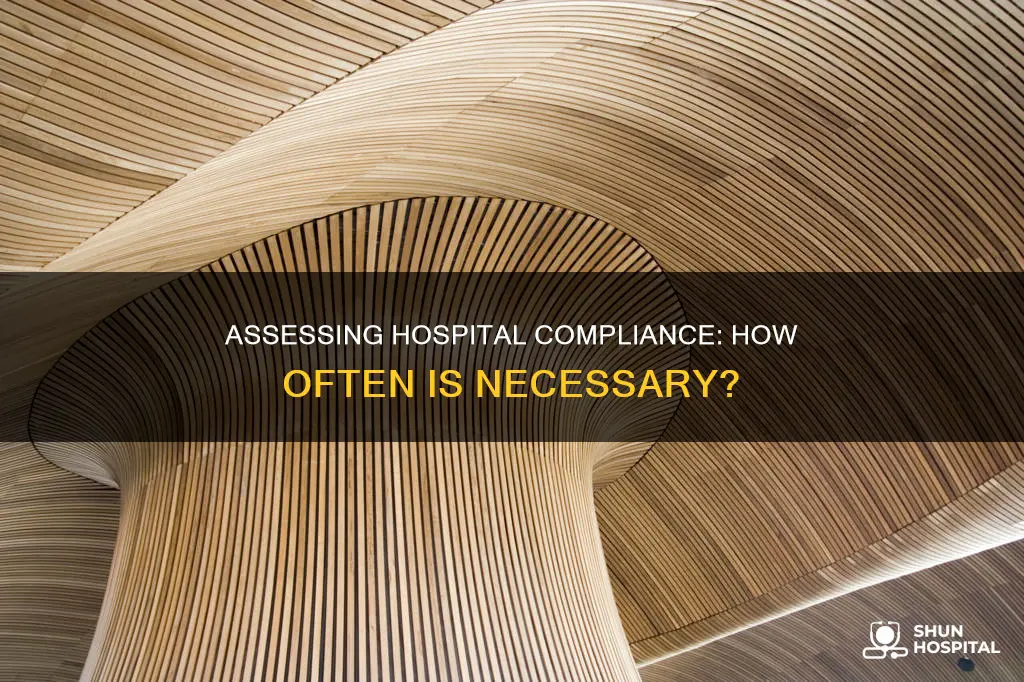 how often do hospitals assess compliance programs