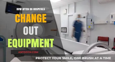 Hospitals' Equipment Upgrade Cycles: How Often and Why?