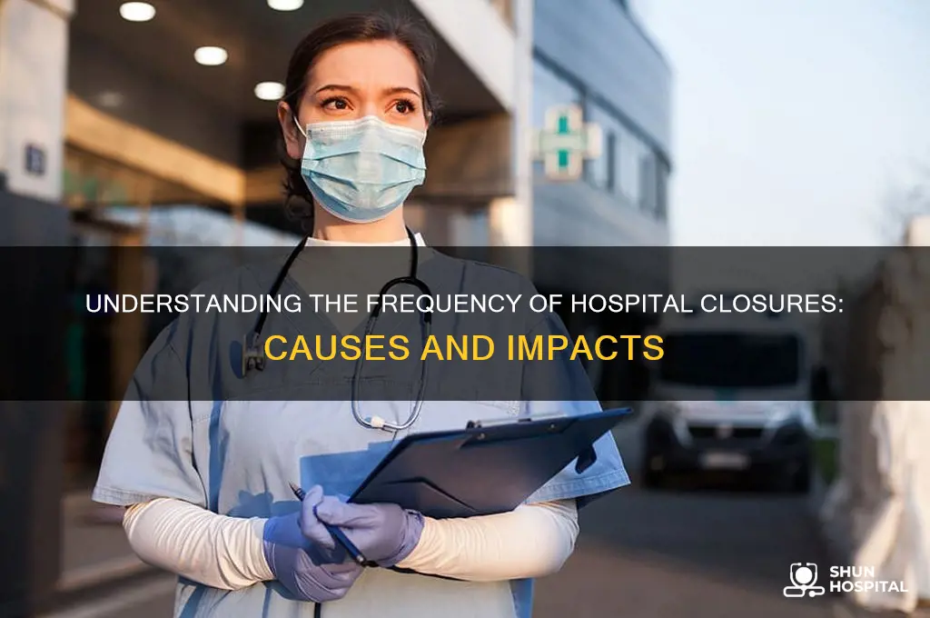 how often do hospitals close