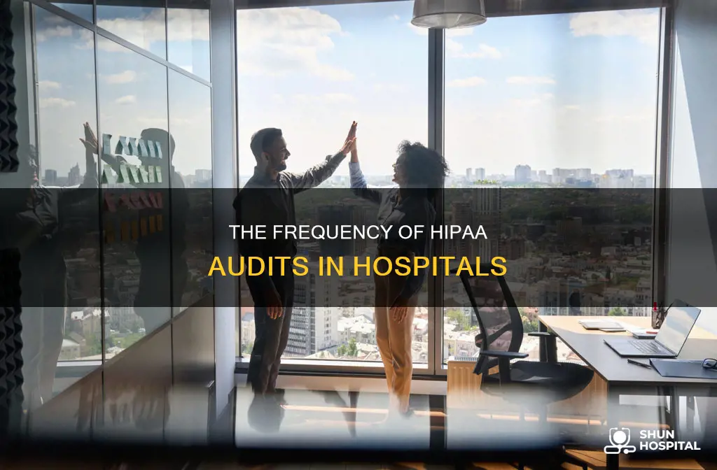 how often do hospitals do hipaa audits