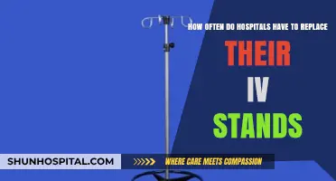 IV Stand Lifespan: How Often Do Hospitals Replace Them?