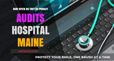 How Often Maine Hospitals Conduct Privacy Audits: A Comprehensive Guide