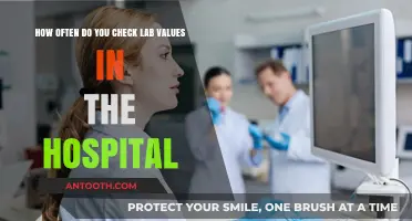 Monitoring Lab Values: Optimal Frequency for Hospital Patient Care