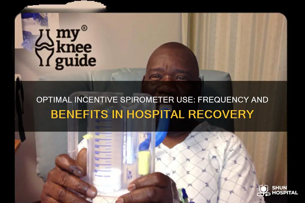 how often do you do incentive spirometer in hospital