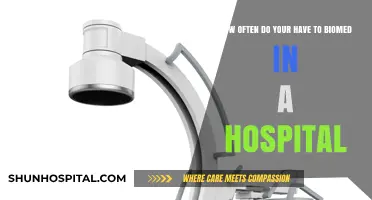 Biomedical Maintenance Frequency: Essential Insights for Hospital Equipment Care