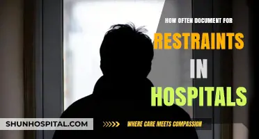 Restraint Documentation: How Often is Too Often?