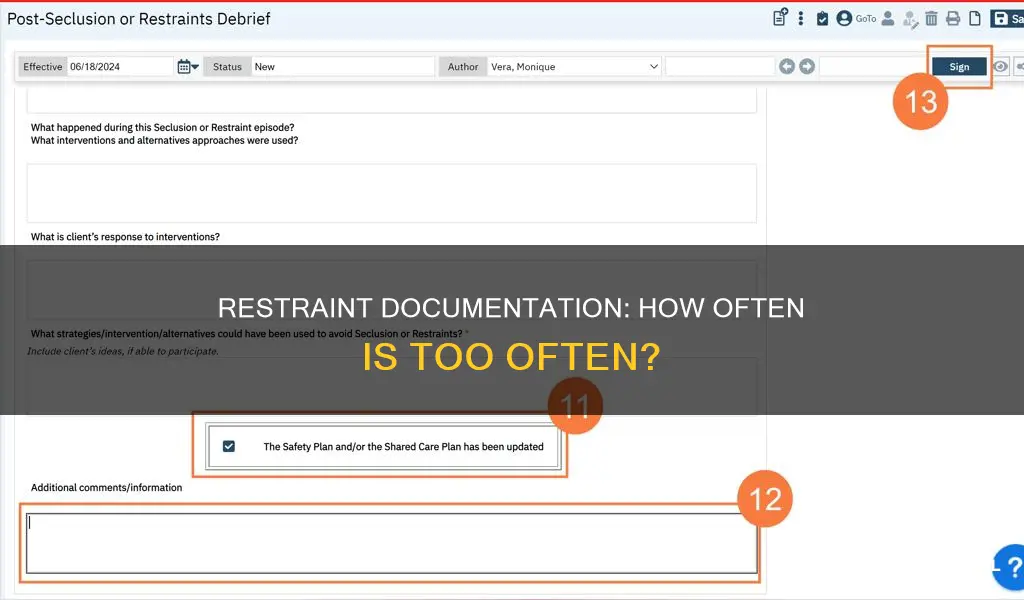 how often document for restraints in hospitals
