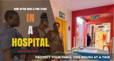 Hospital Fire Frequency: Understanding Risks and Prevention Measures