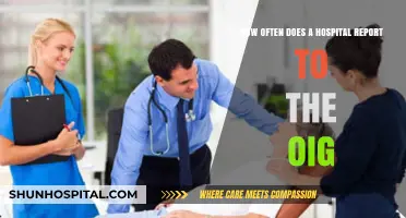 Hospital OIG Reporting Frequency: Understanding Compliance and Transparency