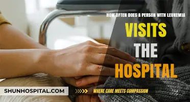 Leukemia Hospital Visits: Understanding Frequency and Patient Care Needs