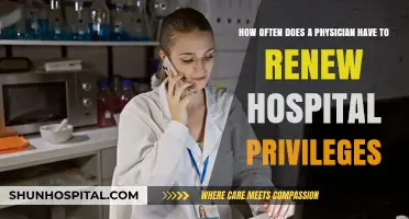 Physician Hospital Privileges Renewal: Frequency and Essential Requirements Explained