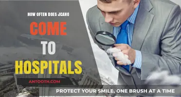Hospital Inspections: JCAHO's Regular Visits and Their Impact