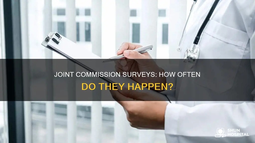 how often does joint commision survey hospitals