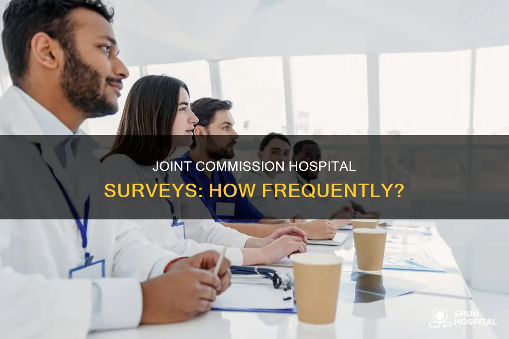 how often does joint commission survey hospitals