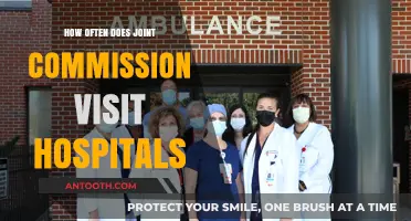 Joint Commission Hospital Inspections: How Often?