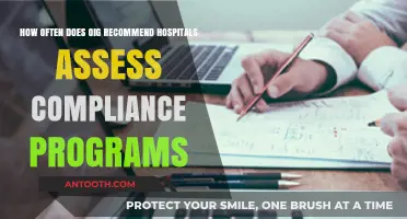 OIG Compliance Program Assessment Frequency for Hospitals: Best Practices