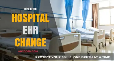 How Frequently Do Hospitals Update Their EHR Systems?