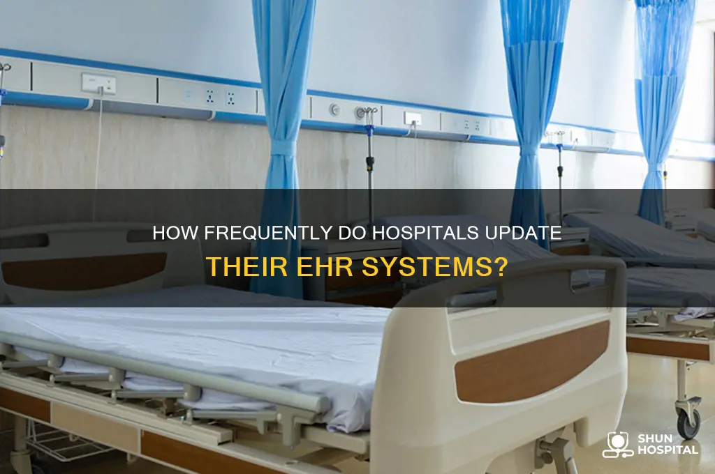 how often hospital ehr change
