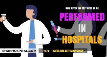 Optimal INR Testing Frequency in Hospitals: A Comprehensive Guide