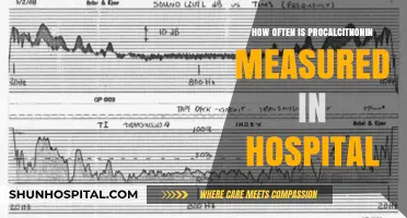 Procalcitonin Testing: Hospital Frequency and Importance