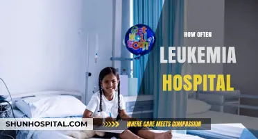 Understanding Leukemia Hospital Visits: Frequency and Essential Care Tips
