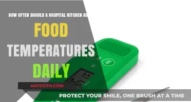 Daily Food Temperature Audits: Essential Frequency for Hospital Kitchen Safety