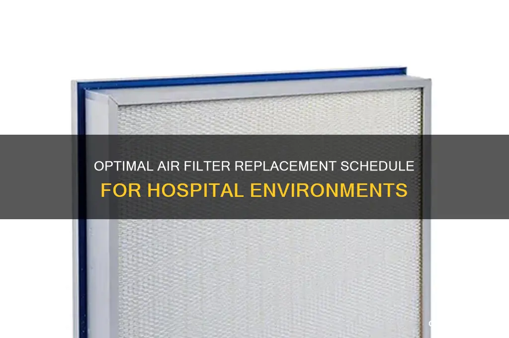 how often should air filters be changed in a hospital
