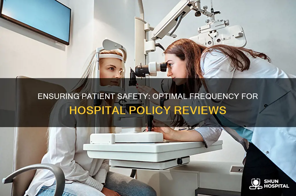 how often should hospital policies and procedures be reviewed