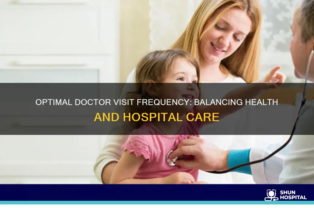 how often should the doctor visit in the hospital