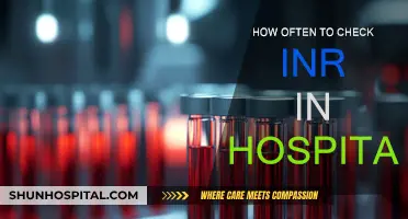 INR Testing Frequency: Hospital Patient Monitoring
