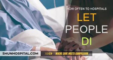 Hospitals and Patient Deaths: How Often Does Negligence Occur?