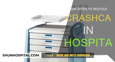 Restocking Crash Carts: How Often Should Hospitals Refill?