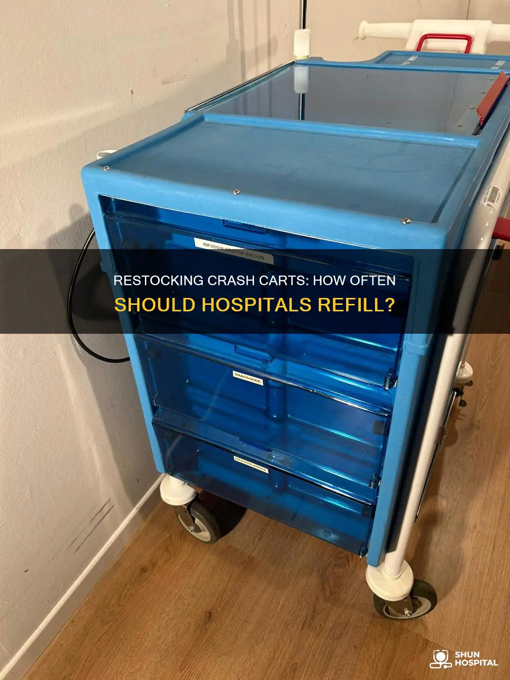 how often to restock crashcarts in hospitals