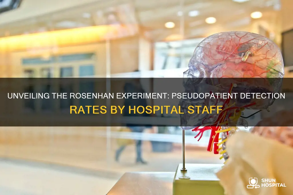 how often were the pseudopatients detected by hospital staff members