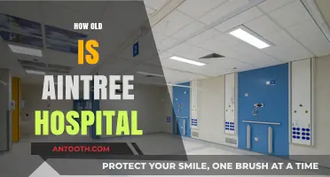 Exploring Aintree Hospital's History: Unveiling Its Age and Legacy